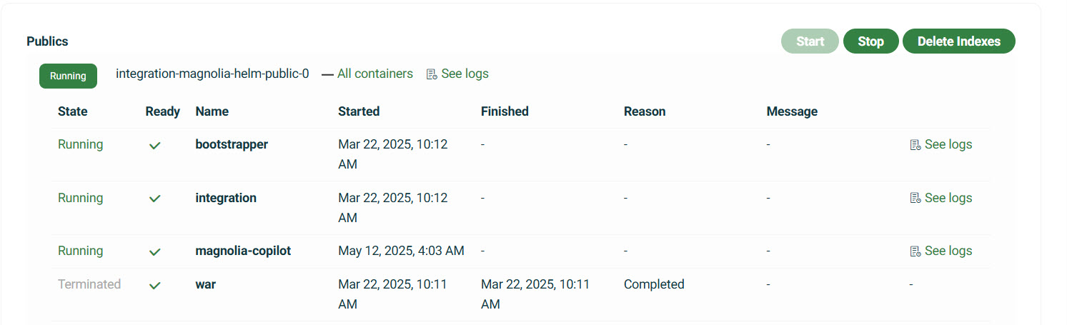 environment all containers