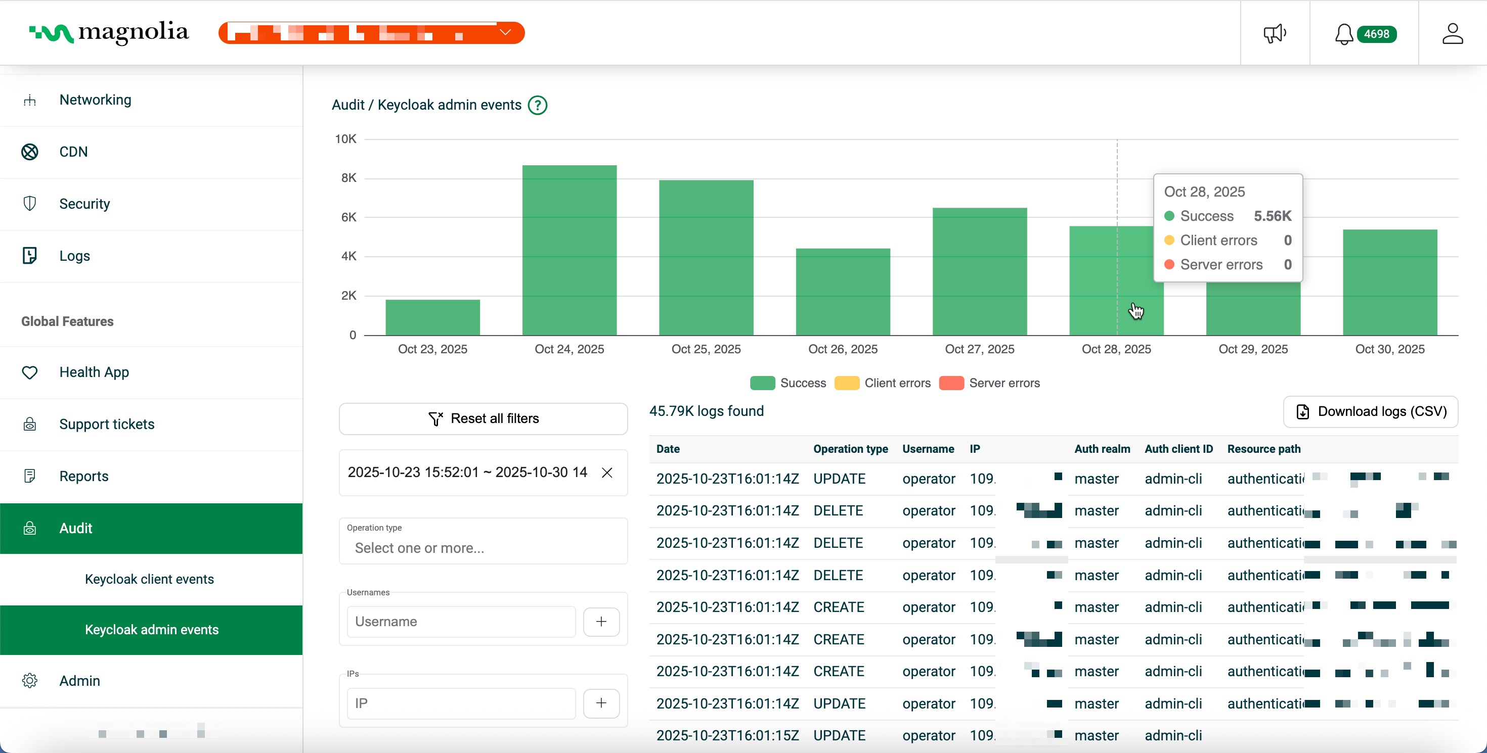 audit keycloak admin events