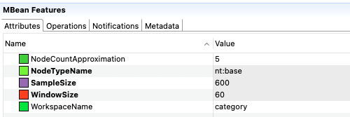 WorkspaceStats category