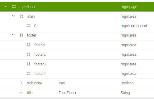 Structure of the Tour Finder page