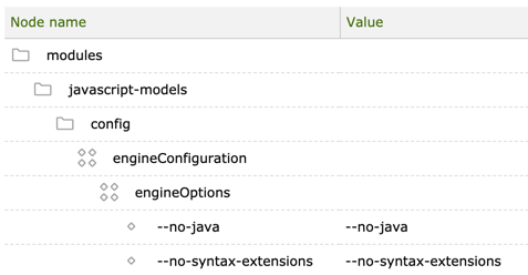 Disabling Nashorn extensions and Java syntax extensions in the Configuration app