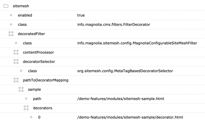 Decorator configuration