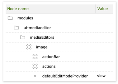 UI Media Editor module configuration