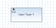 User task 1