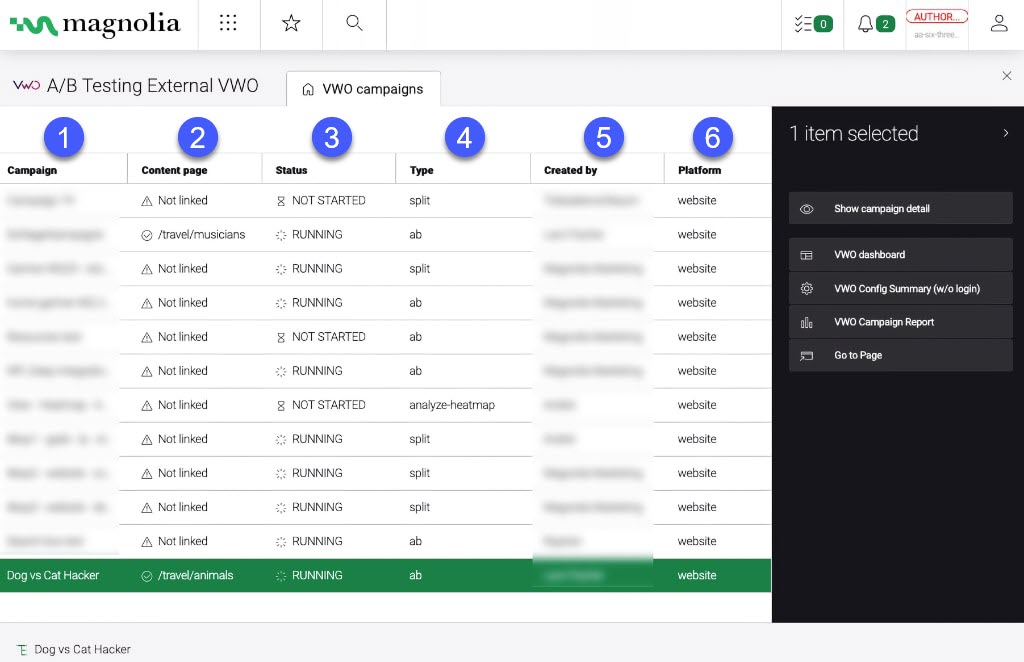 vwo campaigns overview